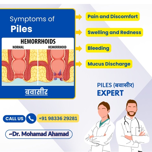 Piles (Hemorrhoids) Relief Pack